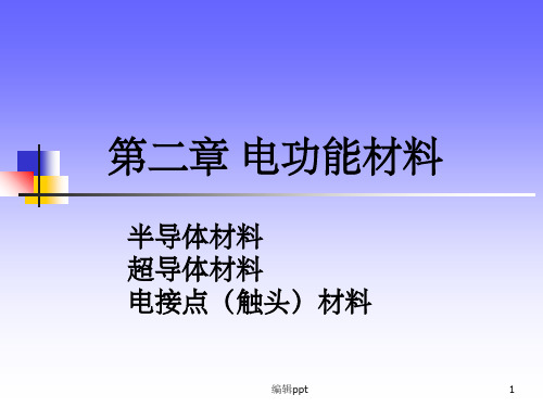 《功能材料概论》PPT课件 (2)