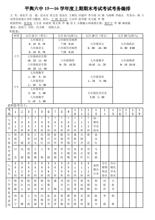 2015--2016(上)期末考试考务编排