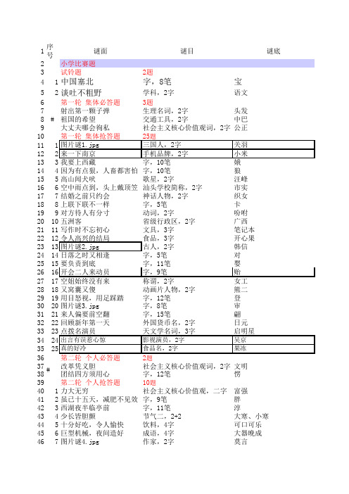 龙岭中英文学校潮汕灯谜比赛小学组抢答题