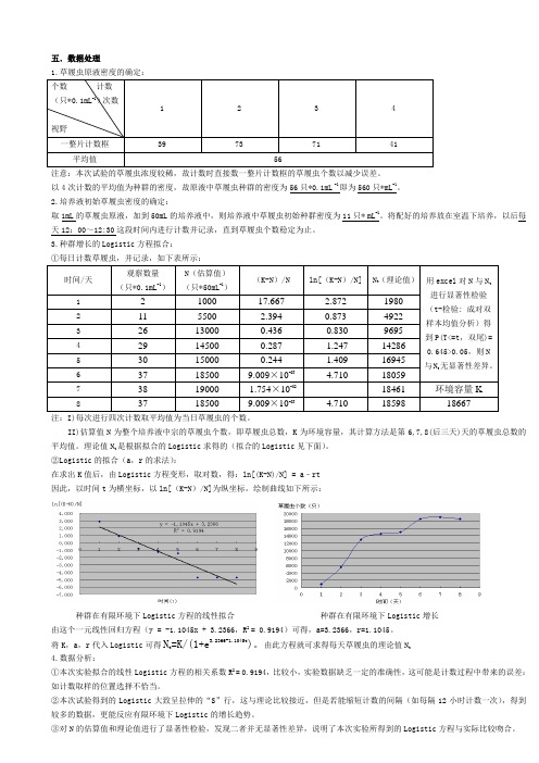 logistic增长模型试验数据处理