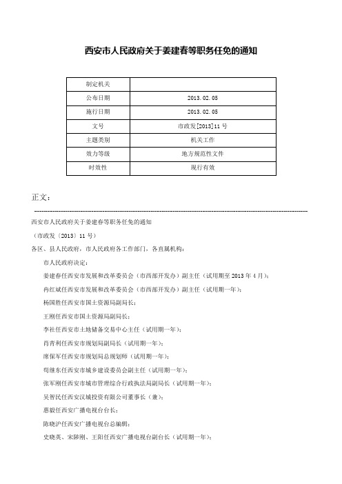 西安市人民政府关于姜建春等职务任免的通知-市政发[2013]11号