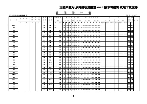 道路工程(路桥)毕业设计路基设计表