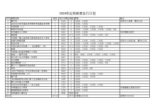 2020中国邮政邮票发行计划