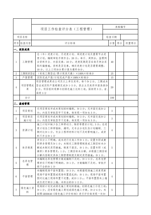 项目工作检查评分表(工程管理)