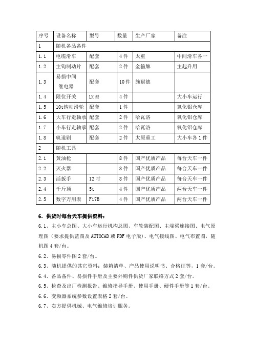 随机及技术文件要求