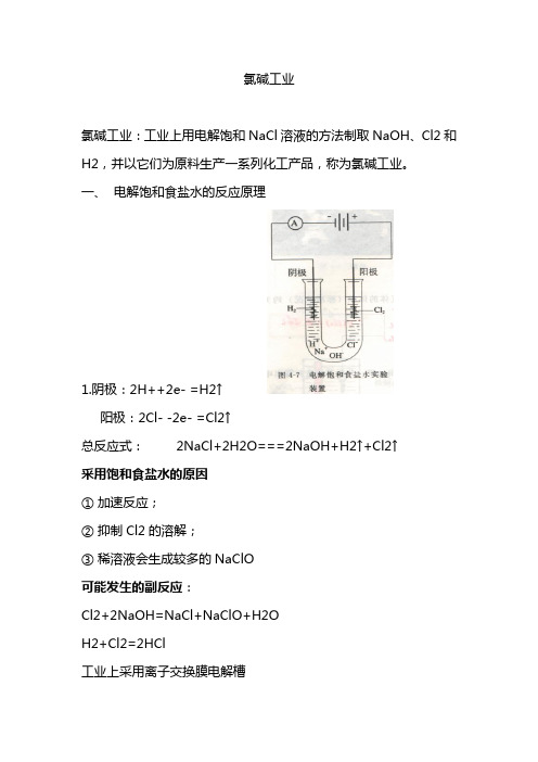 氯碱工业