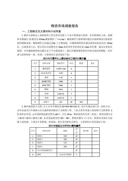 物资市场调查报告 (1)