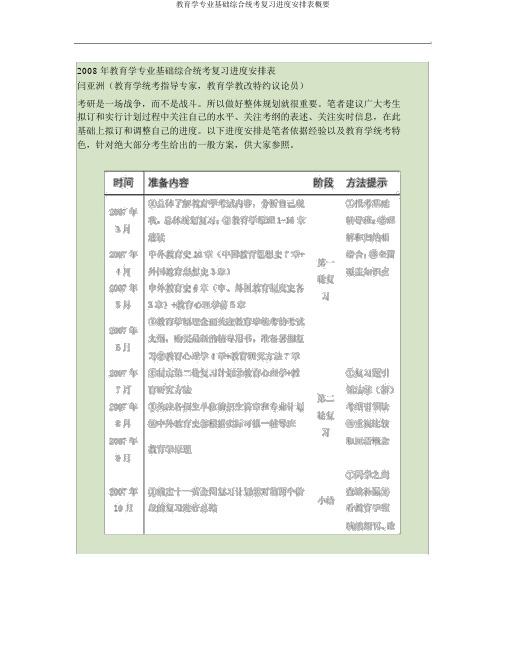 教育学专业基础综合统考复习进度安排表概要