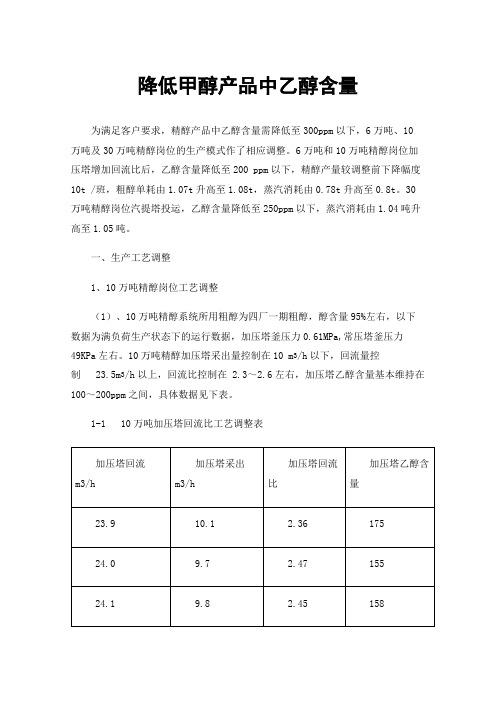 降低甲醇产品中乙醇含量