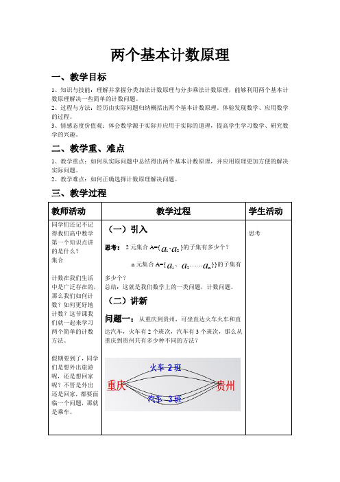 1.1 两个基本计数原理