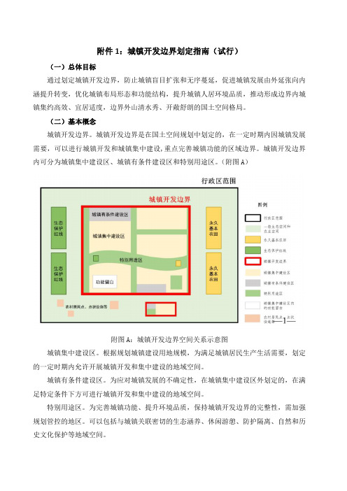 城镇开发边界划定指南(试行)