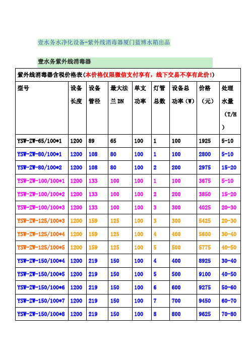 壹水务水净化设备