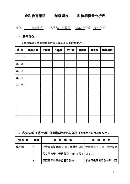 五年级数学质量分析表