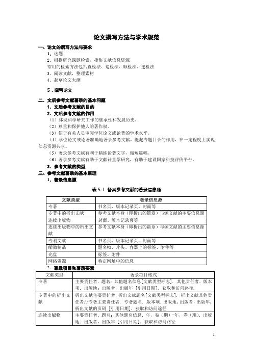 论文撰写方法与学术规范(供学生用)