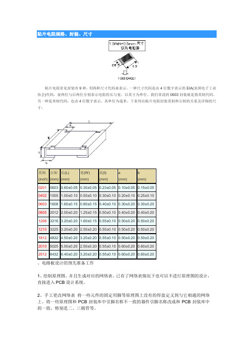 贴片电阻规格