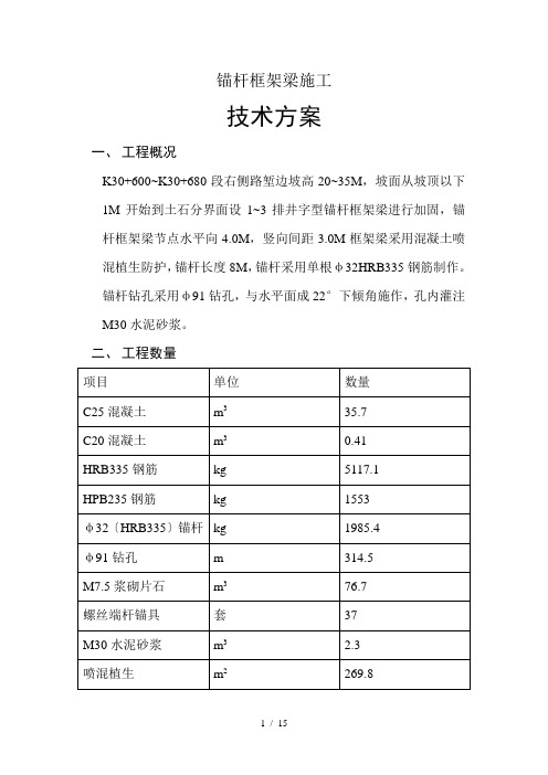 锚杆框架梁施工技术方案