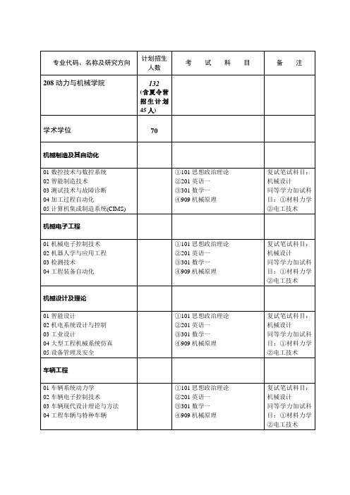 武汉大学机械原理考研大纲