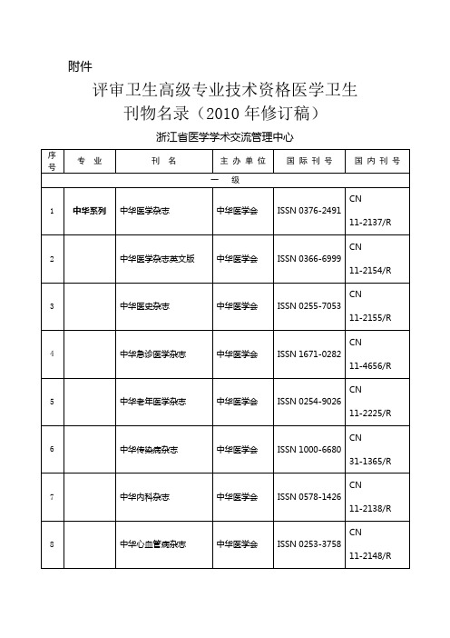 医学卫生刊物名录(2010年修订稿)