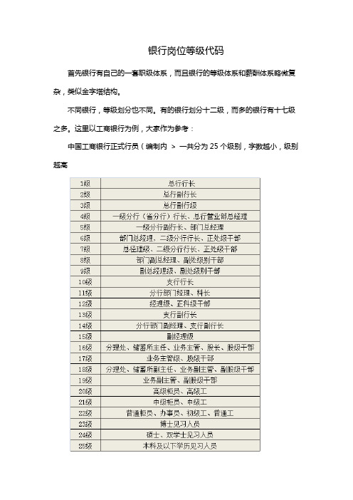 银行岗位等级代码