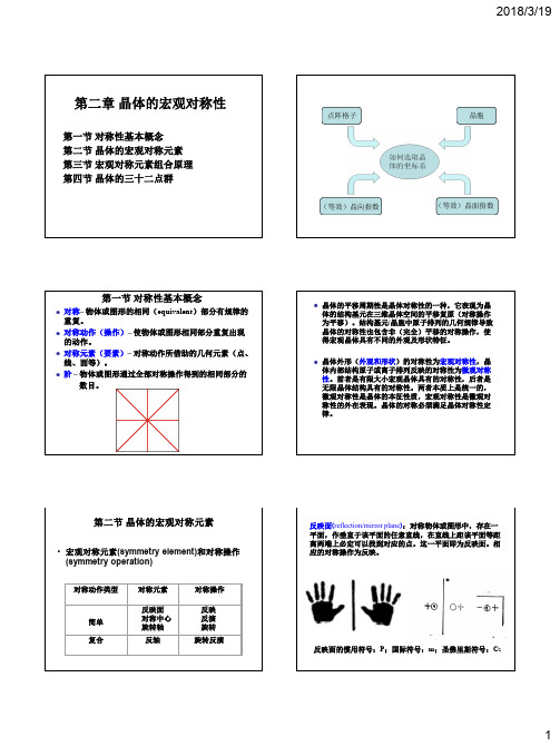 第三章晶体的宏观对称性