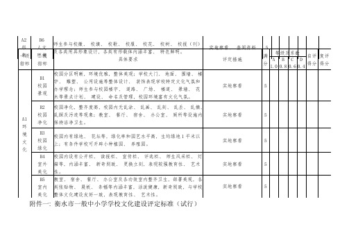 衡水市学校文化建设评估标准