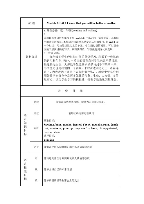 外研版九年级下册英语module8unit2iknowthatyouwillbebetteratmaths教案