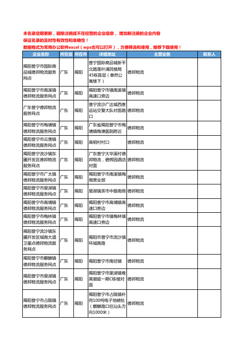 2020新版广东省揭阳德邦物流工商企业公司名录名单黄页联系方式大全48家