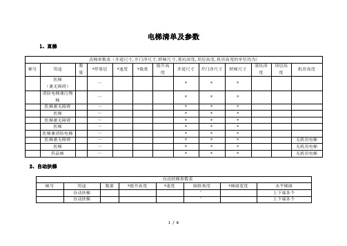 电梯清单及参数