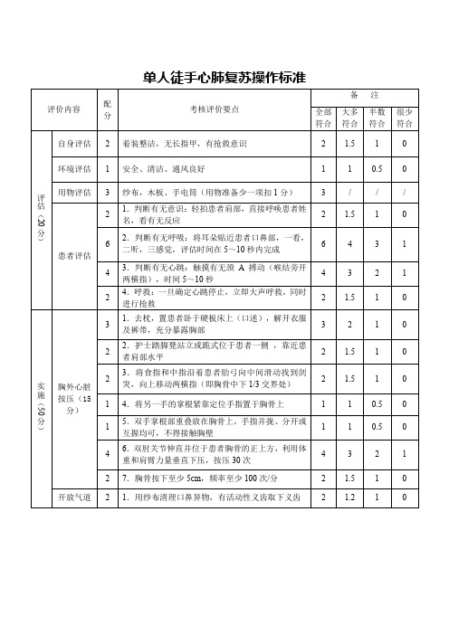 单人徒手心肺复苏评分标准