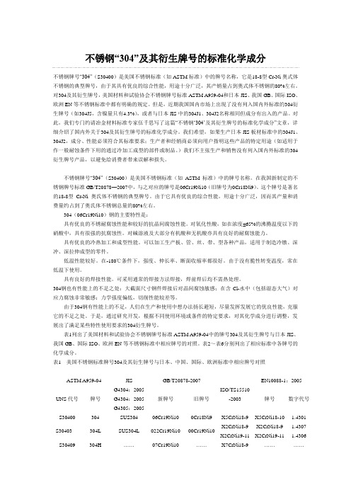 不锈钢“304”及其衍生牌号的标准化学成分