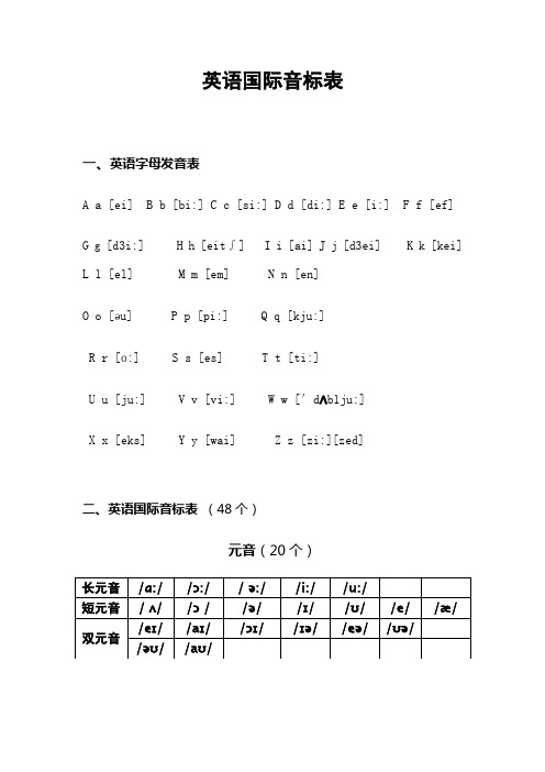 (完整)英语国际音标表及小学三年级上册单词读音