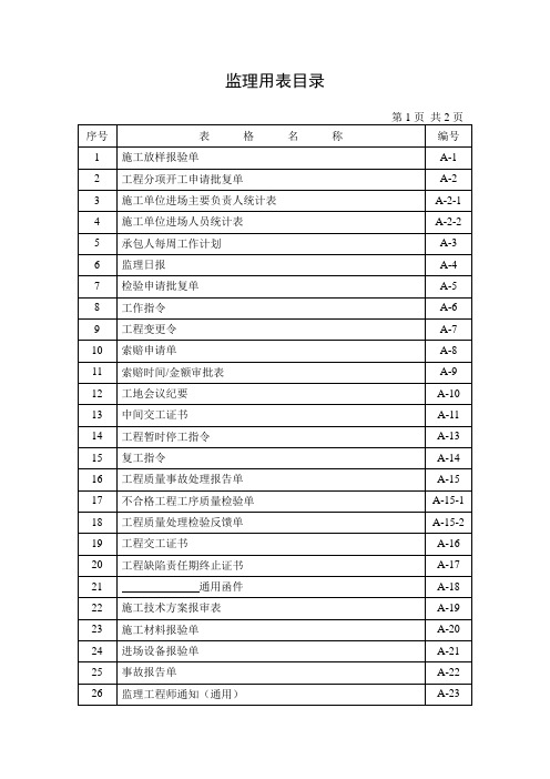 监理用表目录