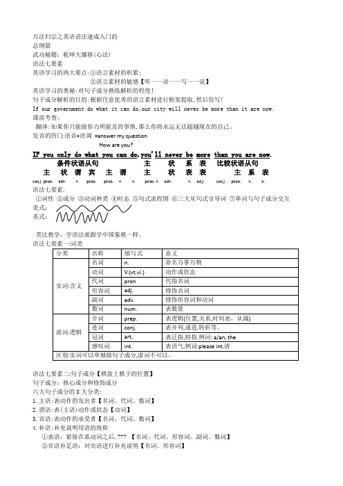 宋老师语法入门