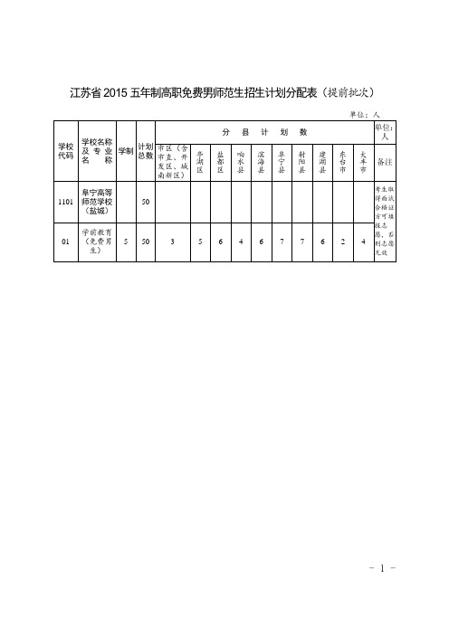 盐城2015中考招生计划