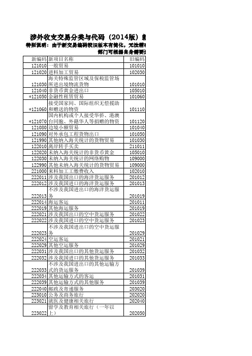 涉外收支交易分类与代码(2014版)新代码转旧代码转换表