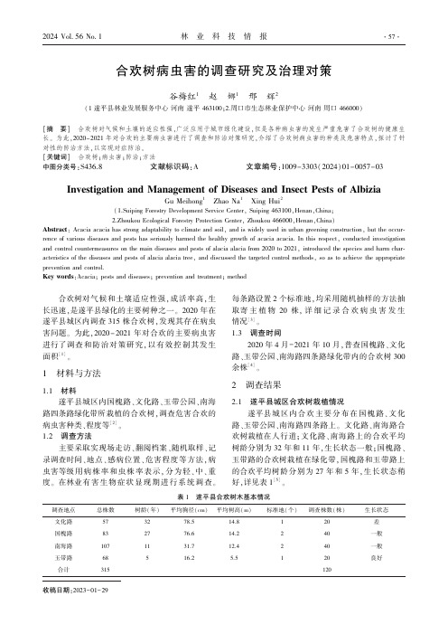 合欢树病虫害的调查研究及治理对策