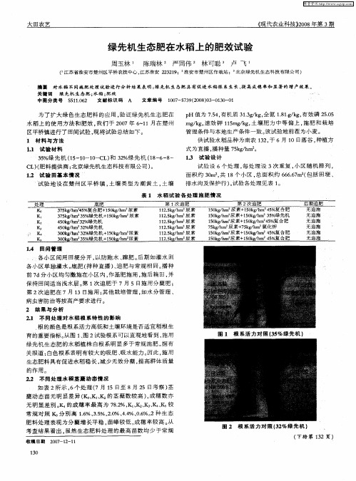 绿先机生态肥在水稻上的肥效试验