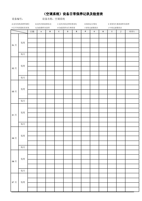 设备日常保养记录及检查表(空调系统)
