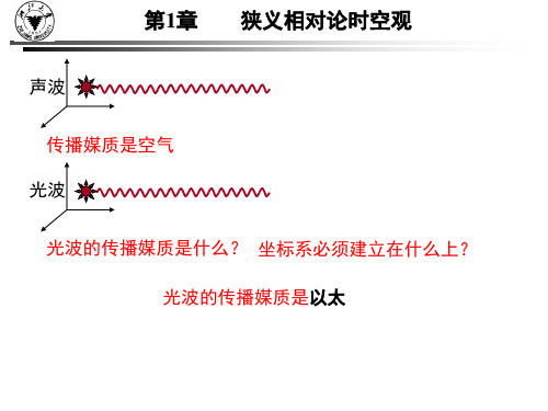 E1狭义相对论时空观