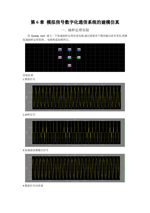 第6章-模拟信号数字化通信系统的建模仿真