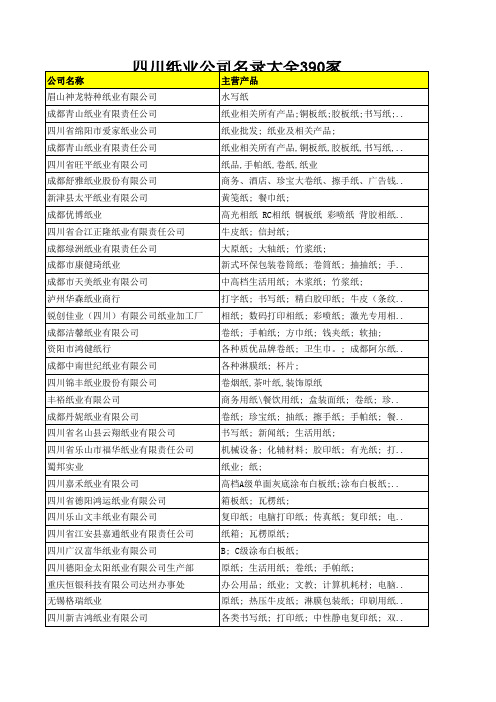 四川纸业公司名录大全390家