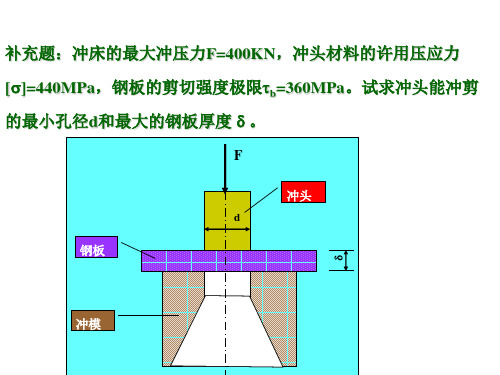 3-1  扭转的概念及实例 3-2 3-3 3-4