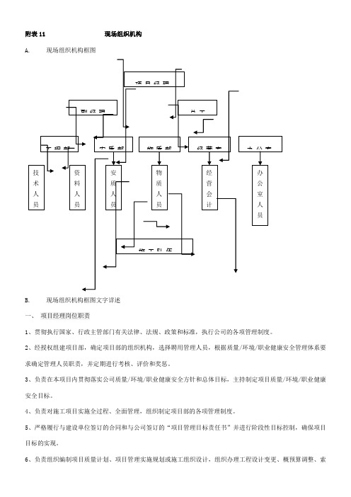 现场组织机构图