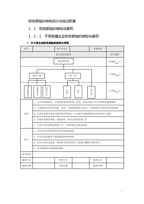 财务部组织结构设计与岗位职责