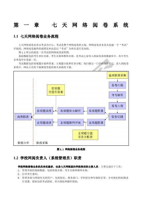 七天网络阅卷学校用户规范操作指南