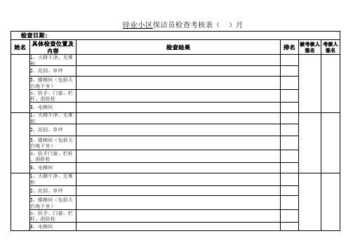 小区卫生检查考核表