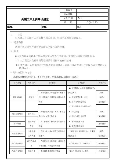 关键工序上岗培训规定(模板)