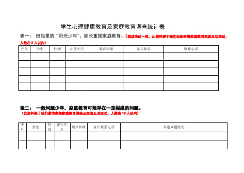 学生心理健康教育及家庭教育调查表