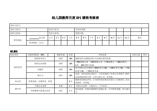 幼儿园教师月度KPI绩效考核表