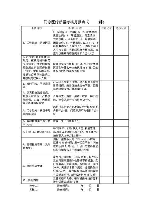 医疗质控表及检查标准